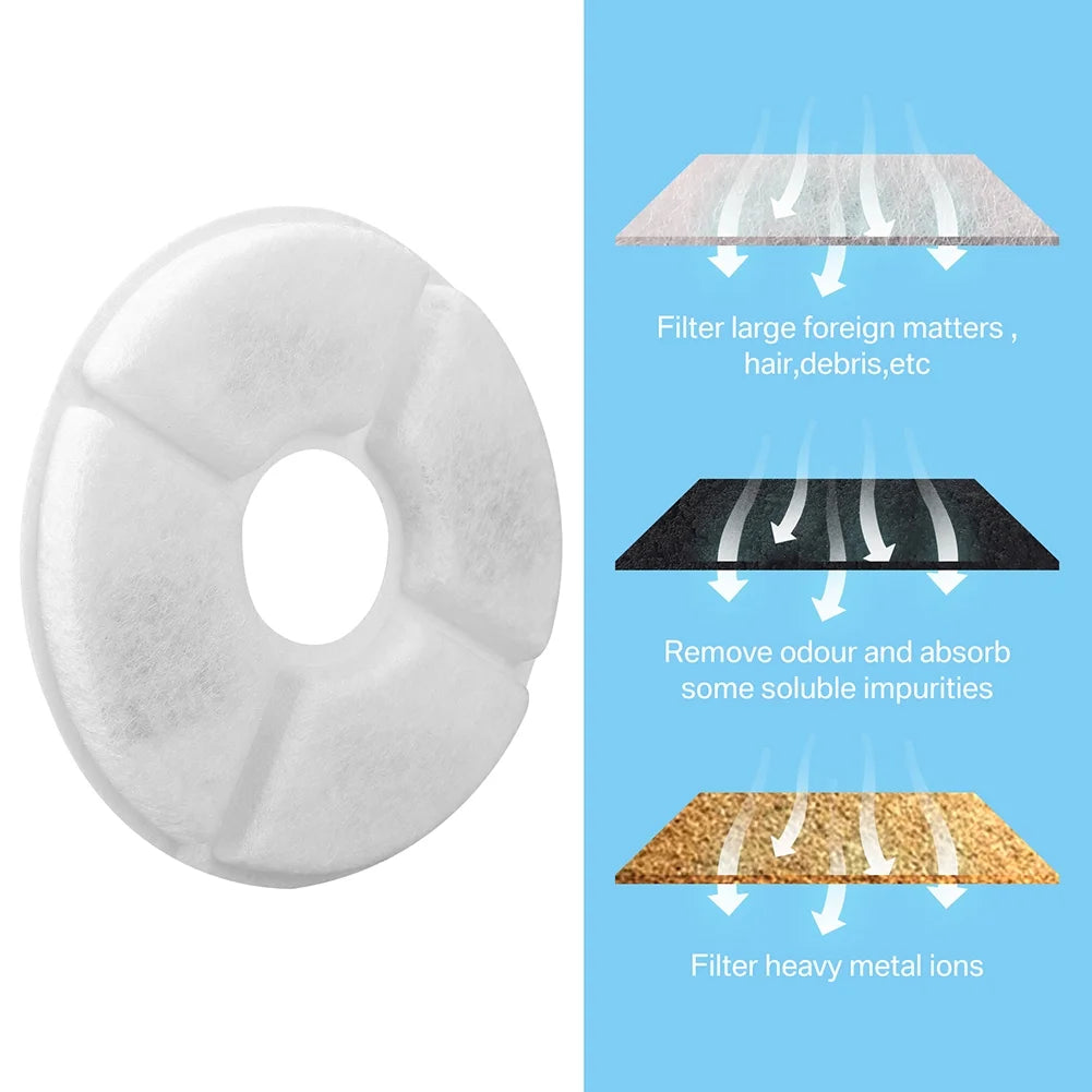 Cat Water Fountain Filters Replacement Filter Fit for Flower Fountain Cat Water Fountain Water Dispenser 12PCS
