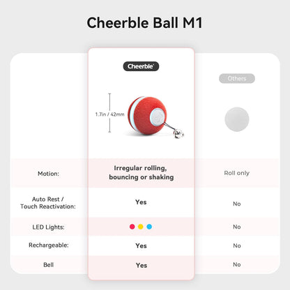 Interactive Cat Ball Toy, Automatic Moving Ball Toy for Indoor Cat Kitten, Electric Pet Toy Fun Gift with Light