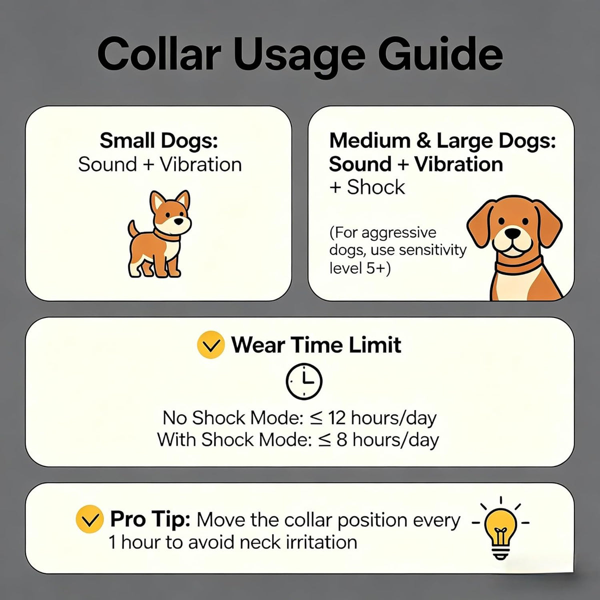 Dog Bark Collar for Large Medium Small Dogs, Effective No-Bark Collar, Smart Barking Collar, 2026 Upgraded Bark Collar with 7 Sensitivity, 3 Modes,Carrot Orange