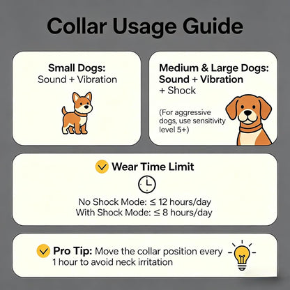 Dog Bark Collar for Large Medium Small Dogs, Effective No-Bark Collar, Smart Barking Collar, 2026 Upgraded Bark Collar with 7 Sensitivity, 3 Modes,Carrot Orange
