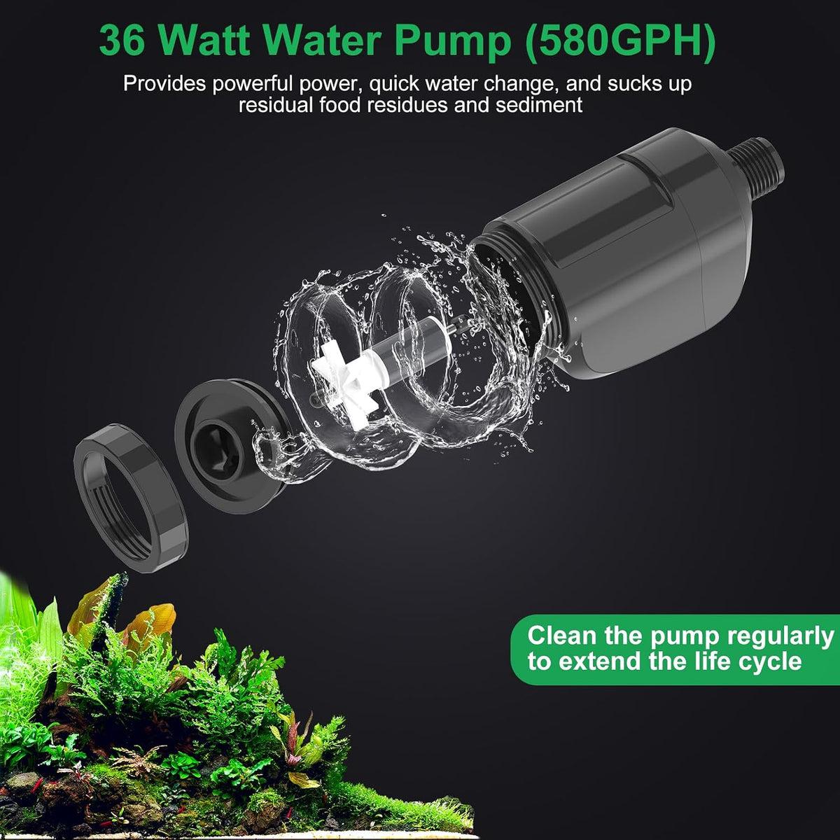 Electric Aquarium Gravel Cleaner with Strong Suction, Adjustable Water Flow, Auto Water Change & Sand Wash & Algae Remover, Low Water Level, 1.5M Hose & Telescopic Tube (36W, 580GPH)