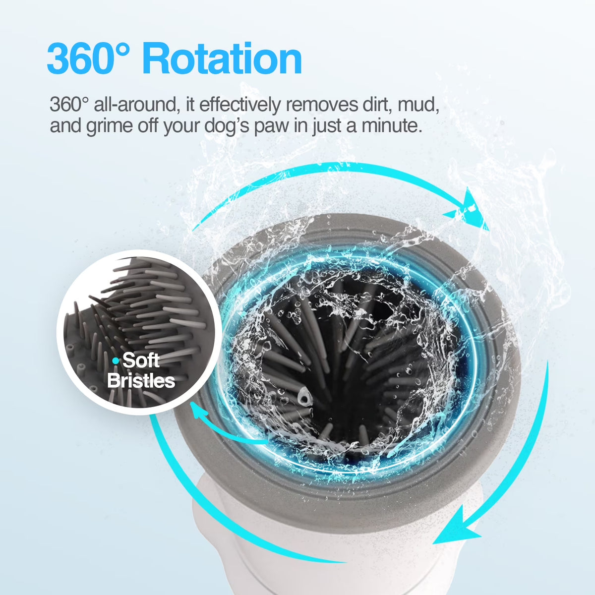 Automatic Dog Paw Washer Cup for Small to Medium-Sized Dogs, USB Rechargeable Dog Claw Cleaner
