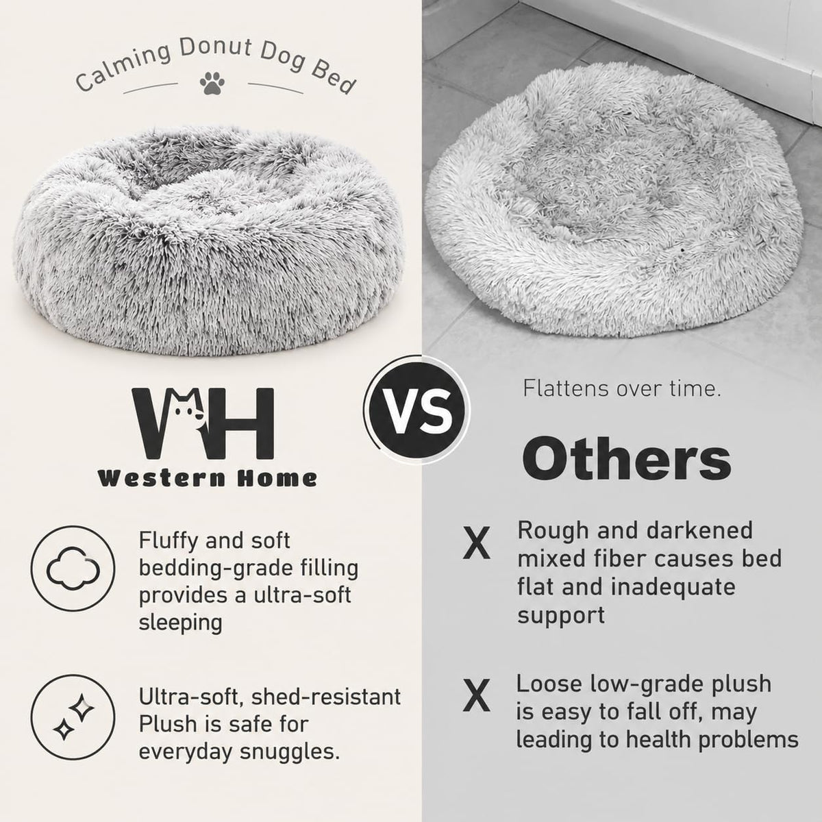 Calming Soft round Dog &Cat Bed Small Dog Bed Washable,20"