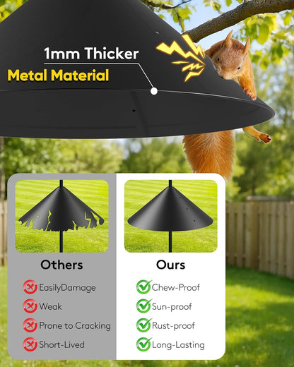 19 Inch Metal Squirrel Baffle for Bird Feeder Pole