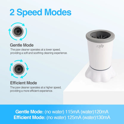Automatic Dog Paw Washer Cup for Small to Medium-Sized Dogs, USB Rechargeable Dog Claw Cleaner