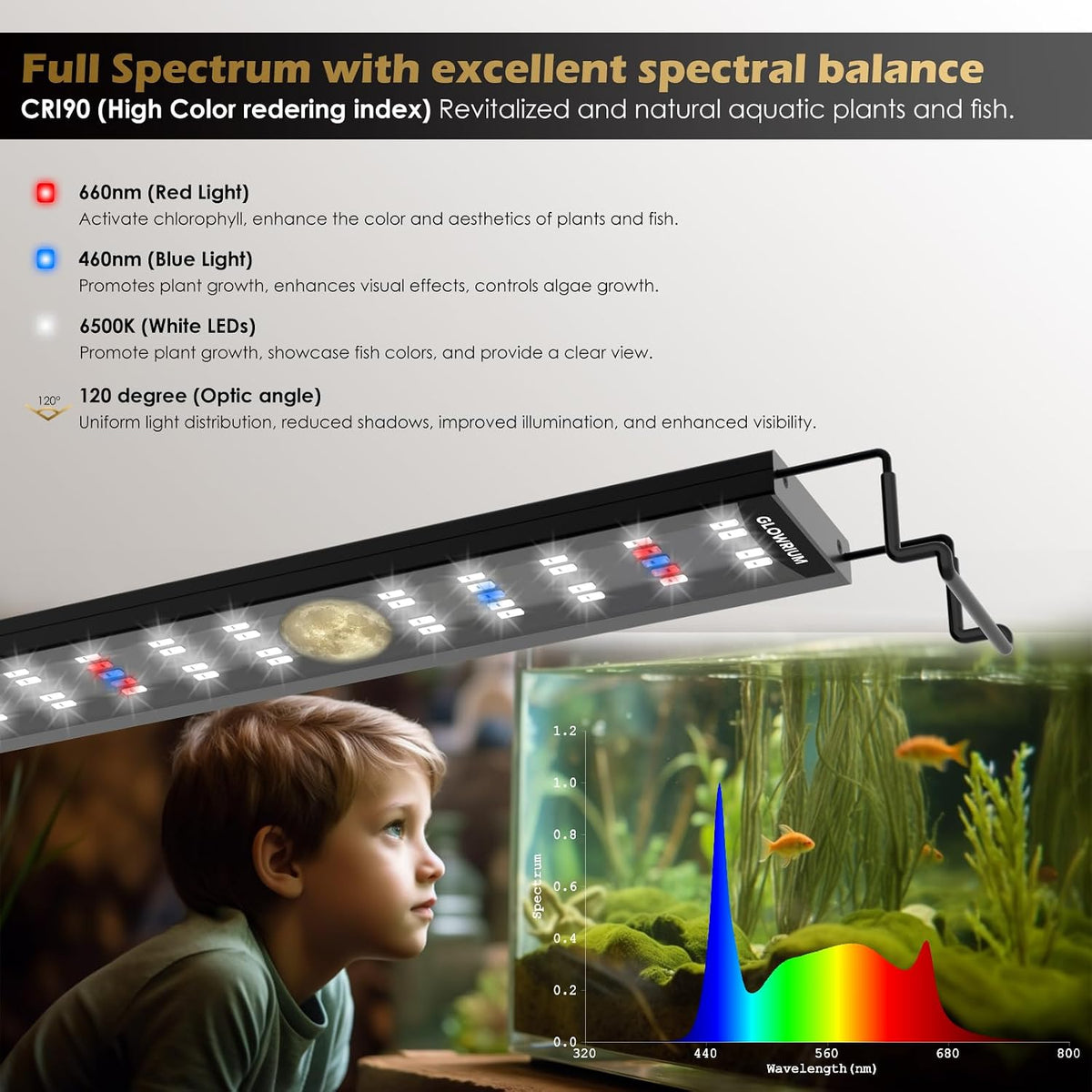 Fish Tank Light with Timer, Freshwater Aquarium Light (18-23 In)