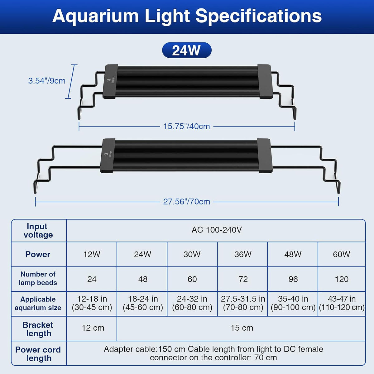 Aquarium Light, LED Fish Tank Lights with Auto Time Sync & 24/7