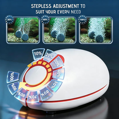 No-Hum Whisper-Quiet Aquarium Air Pump,＜25Db Adjustable Airflow