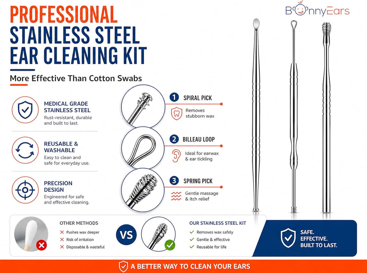 Ear Wax Removal Tool with Led Light for Kids - Toddlers, Infants, Baby and Adult by Bonnyears | Stainless Steel Earwax Remover Kit | Ear Pick Spoon Curette Tweezers Cleaning