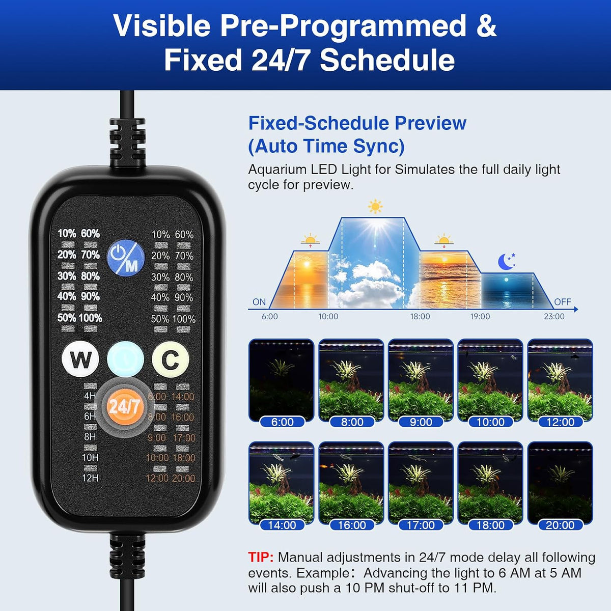 Aquarium Light, LED Fish Tank Lights with Auto Time Sync & 24/7