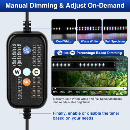 Aquarium Light, LED Fish Tank Lights with Auto Time Sync & 24/7