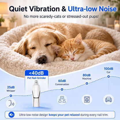 Dog Nail Grinder, 360° LED Light, 6-Speed, Quiet Electric Pet Nail Trimmer with 4 Grinding Ports for Small, Medium and Large Dogs & Cats