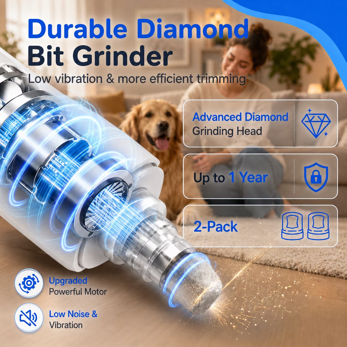 Dog Nail Grinder, 360° LED Light, 6-Speed, Quiet Electric Pet Nail Trimmer with 4 Grinding Ports for Small, Medium and Large Dogs & Cats
