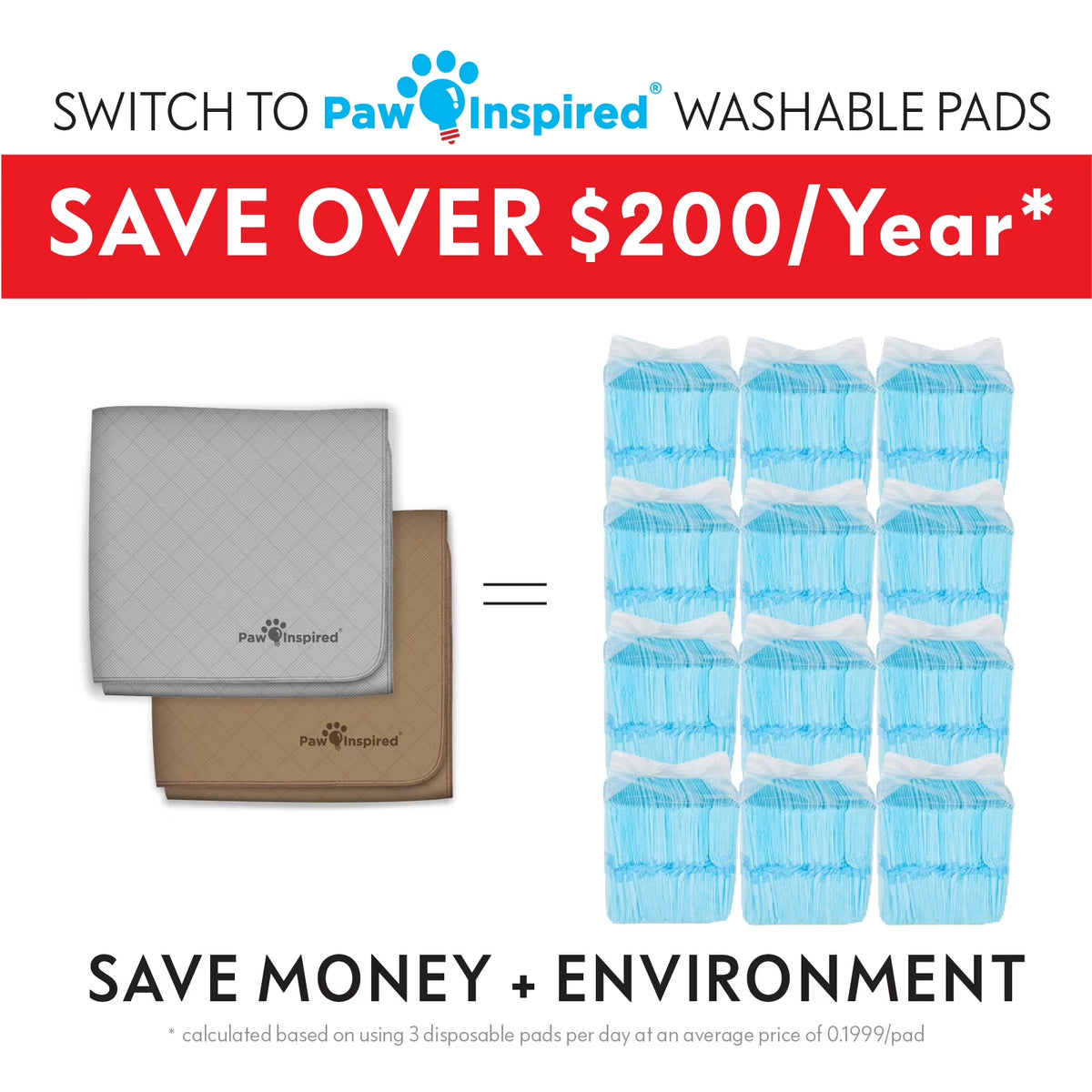 2Ct  Washable Dog Pee Pads, 41X41 Inch Reusable Puppy Training Pads for Dogs, Waterproof Whelping Pads, Absorbent Washable Puppy Pads, Non-Slip