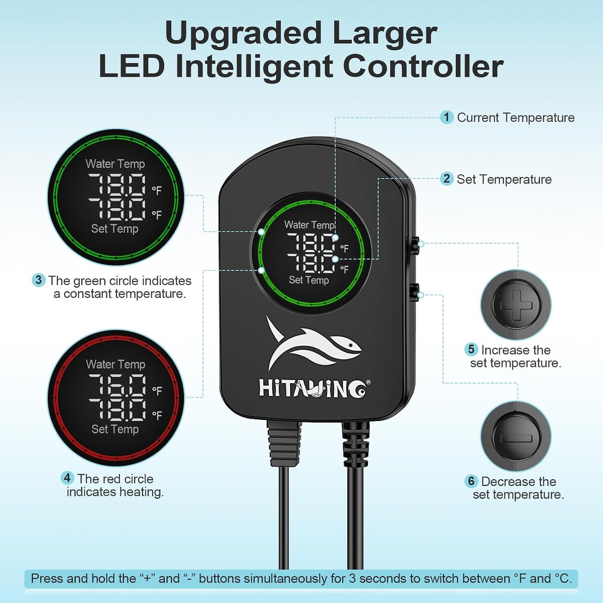 Aquarium Heater, 100W/200W/300W/500W Fish Tank Heater with Upgraded LED Large Display, Up/Down Control Buttons and Intelligent Leaving Water Automatic Power-Off for Saltwater and Freshwater