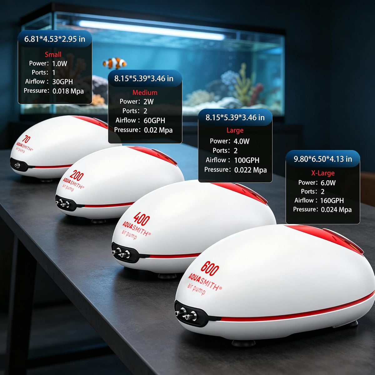 No-Hum Whisper-Quiet Aquarium Air Pump,＜25Db Adjustable Airflow
