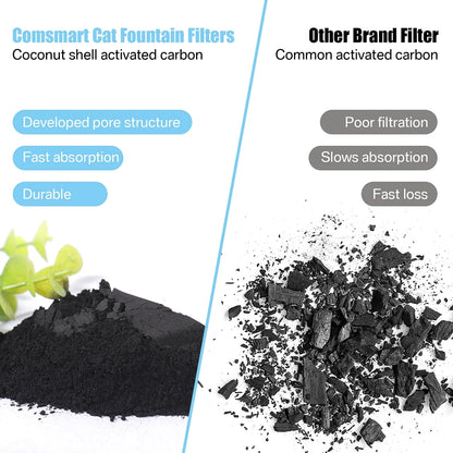 Cat Water Fountain Filters Replacement Filter Fit for Flower Fountain Cat Water Fountain Water Dispenser 12PCS