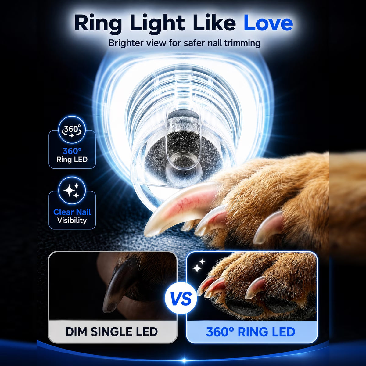 Dog Nail Grinder, 360° LED Light, 6-Speed, Quiet Electric Pet Nail Trimmer with 4 Grinding Ports for Small, Medium and Large Dogs & Cats