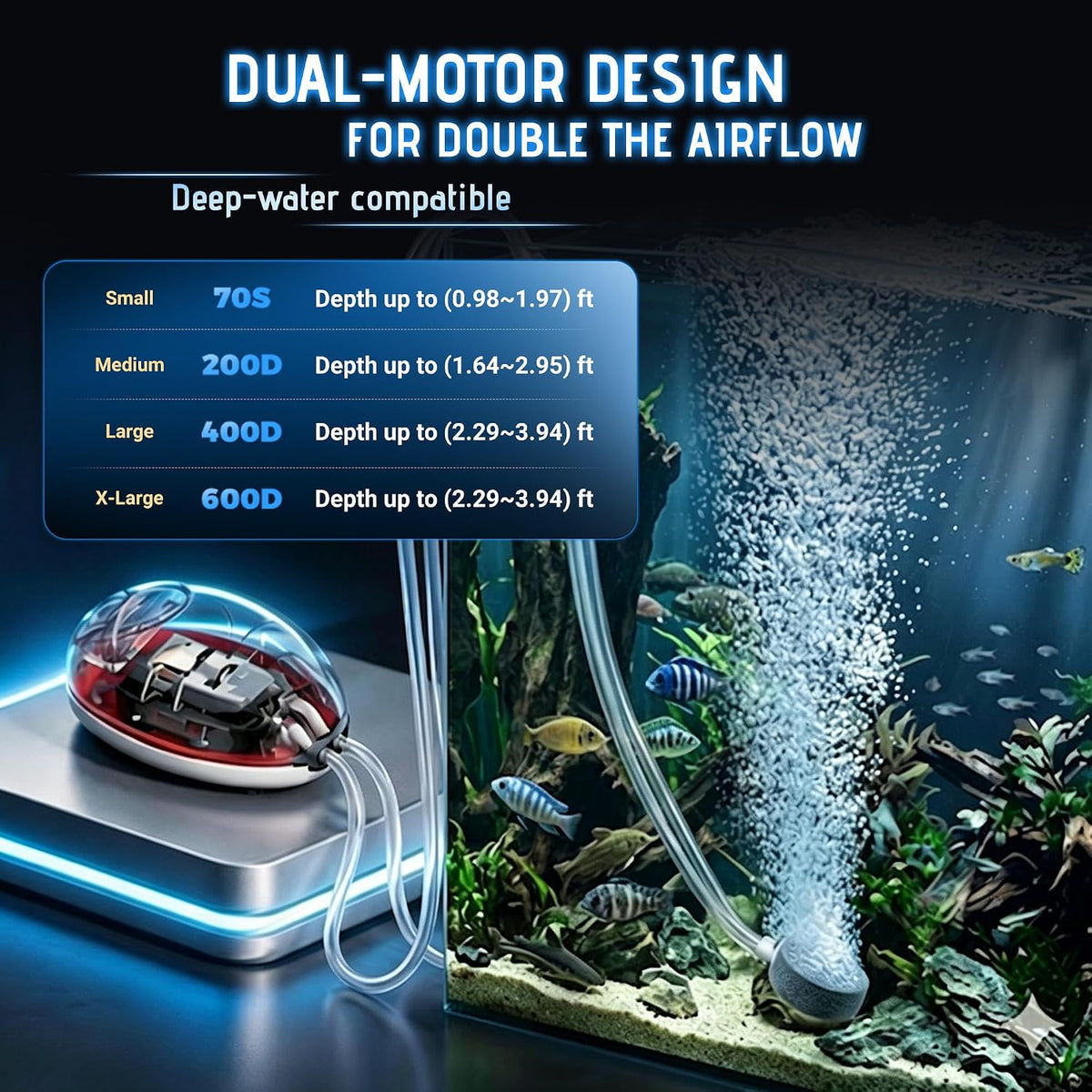 No-Hum Whisper-Quiet Aquarium Air Pump,＜25Db Adjustable Airflow