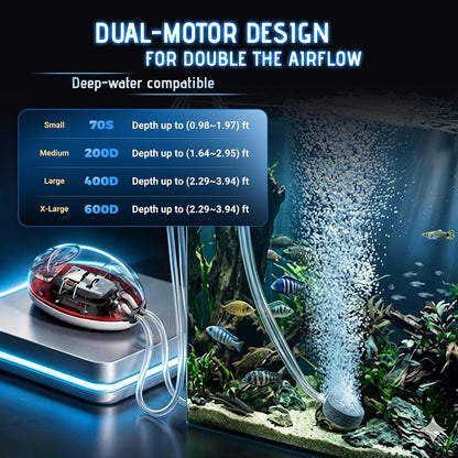 No-Hum Whisper-Quiet Aquarium Air Pump,＜25Db Adjustable Airflow