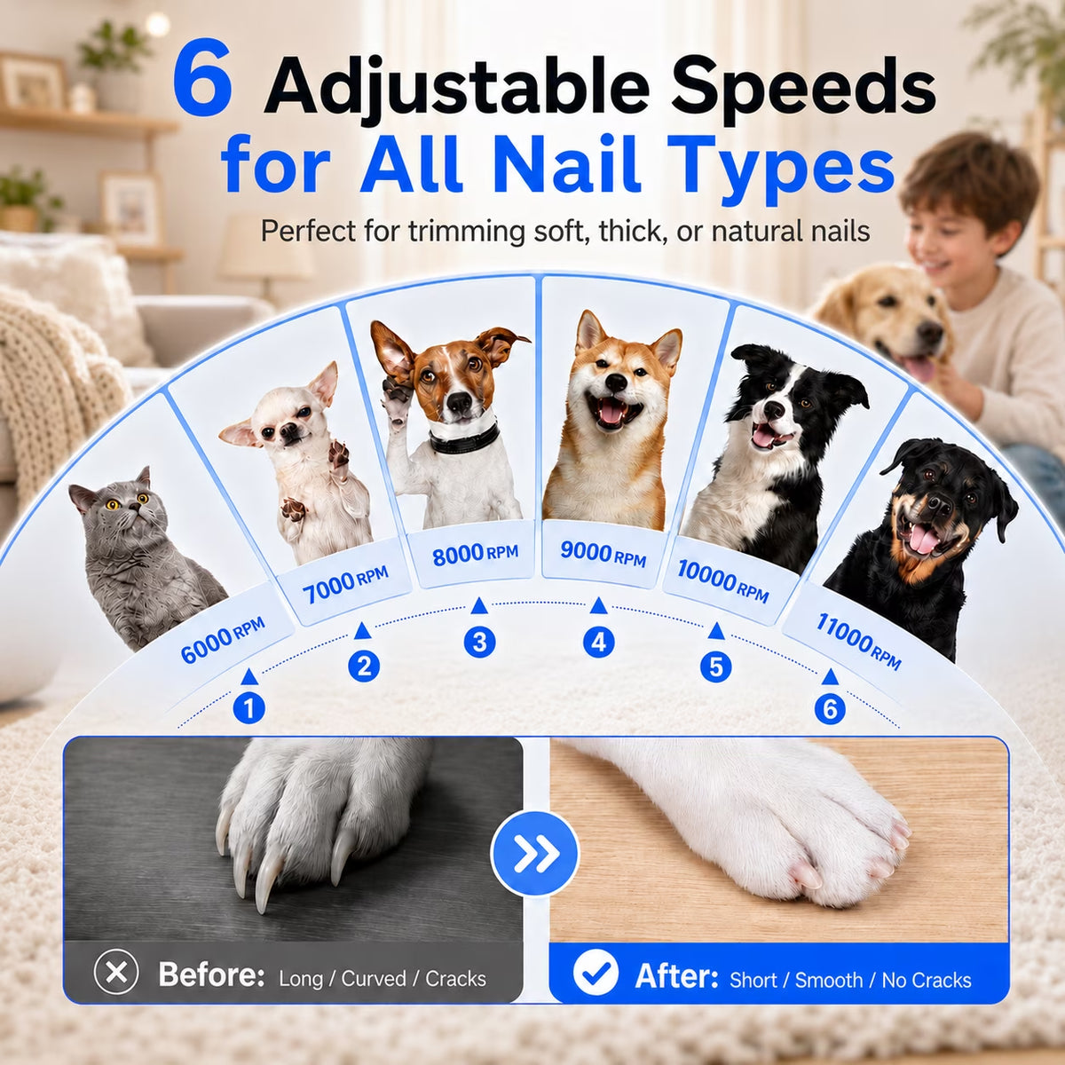 Dog Nail Grinder, 360° LED Light, 6-Speed, Quiet Electric Pet Nail Trimmer with 4 Grinding Ports for Small, Medium and Large Dogs & Cats