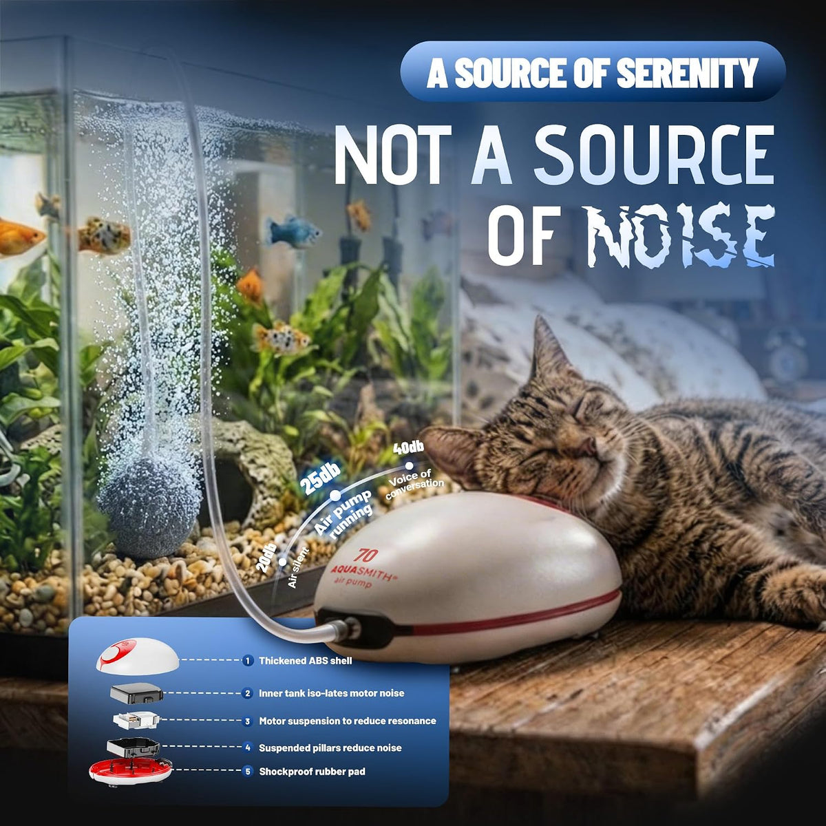 No-Hum Whisper-Quiet Aquarium Air Pump,＜25Db Adjustable Airflow