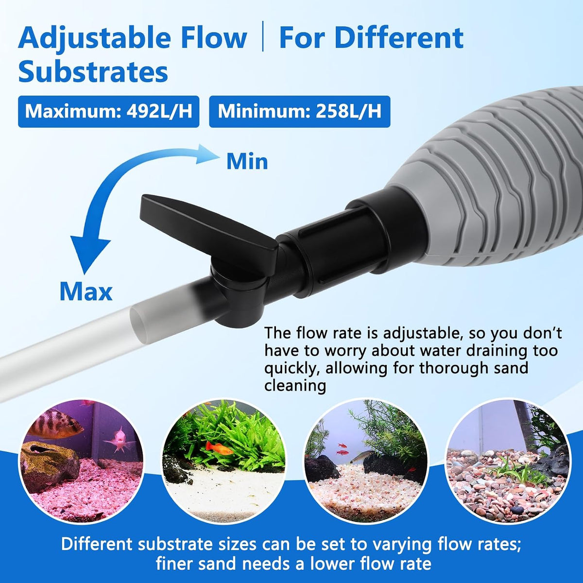 Gravel Vacuum for Aquarium Siphon - Adjustable Flow Fish Tank Cleaner